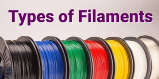 3D Printer Filament Types: Optimizing Your Craft Machine Files